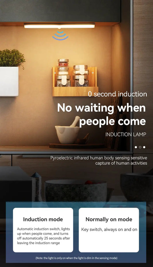 1pc Smart Wireless LED Human Sensor Night Light